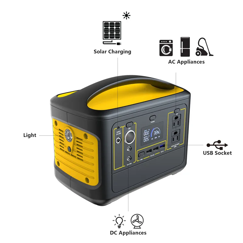 Connectivity Options
