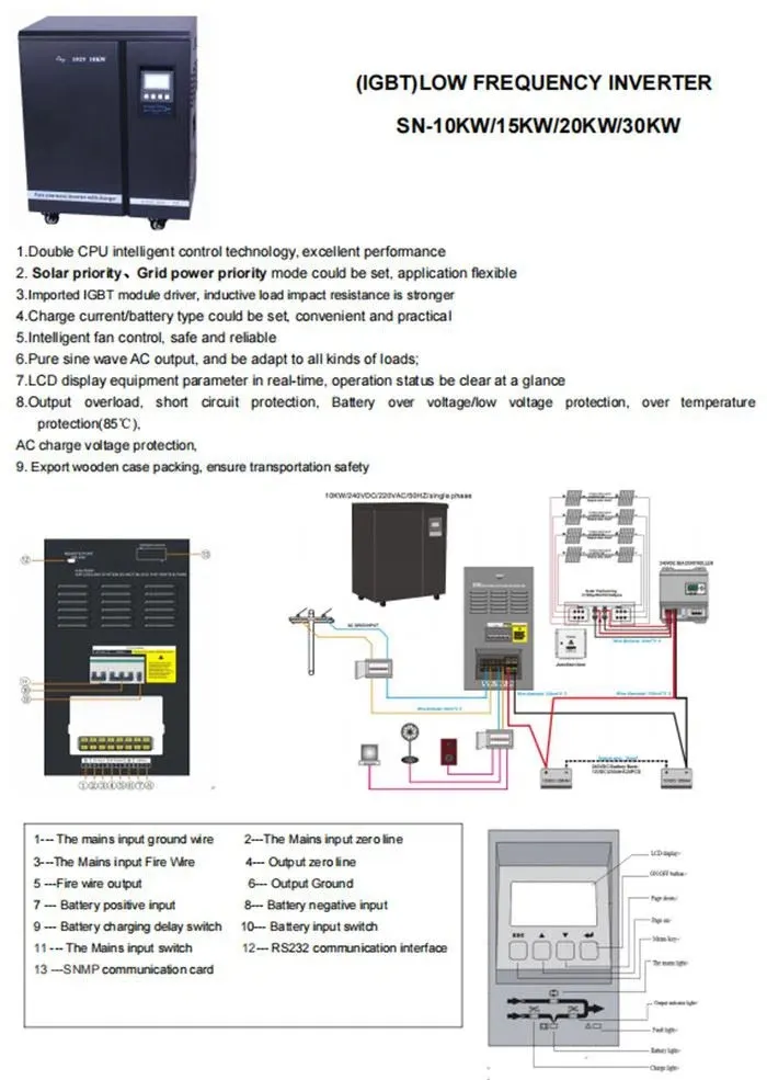 20KW Inverter Specs