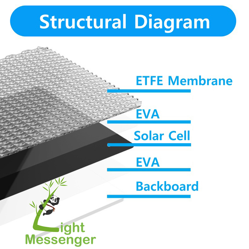 Light Messenger Factory Directly Sale OEM Service Portable Solar Charger for Smartphone and Power Bank