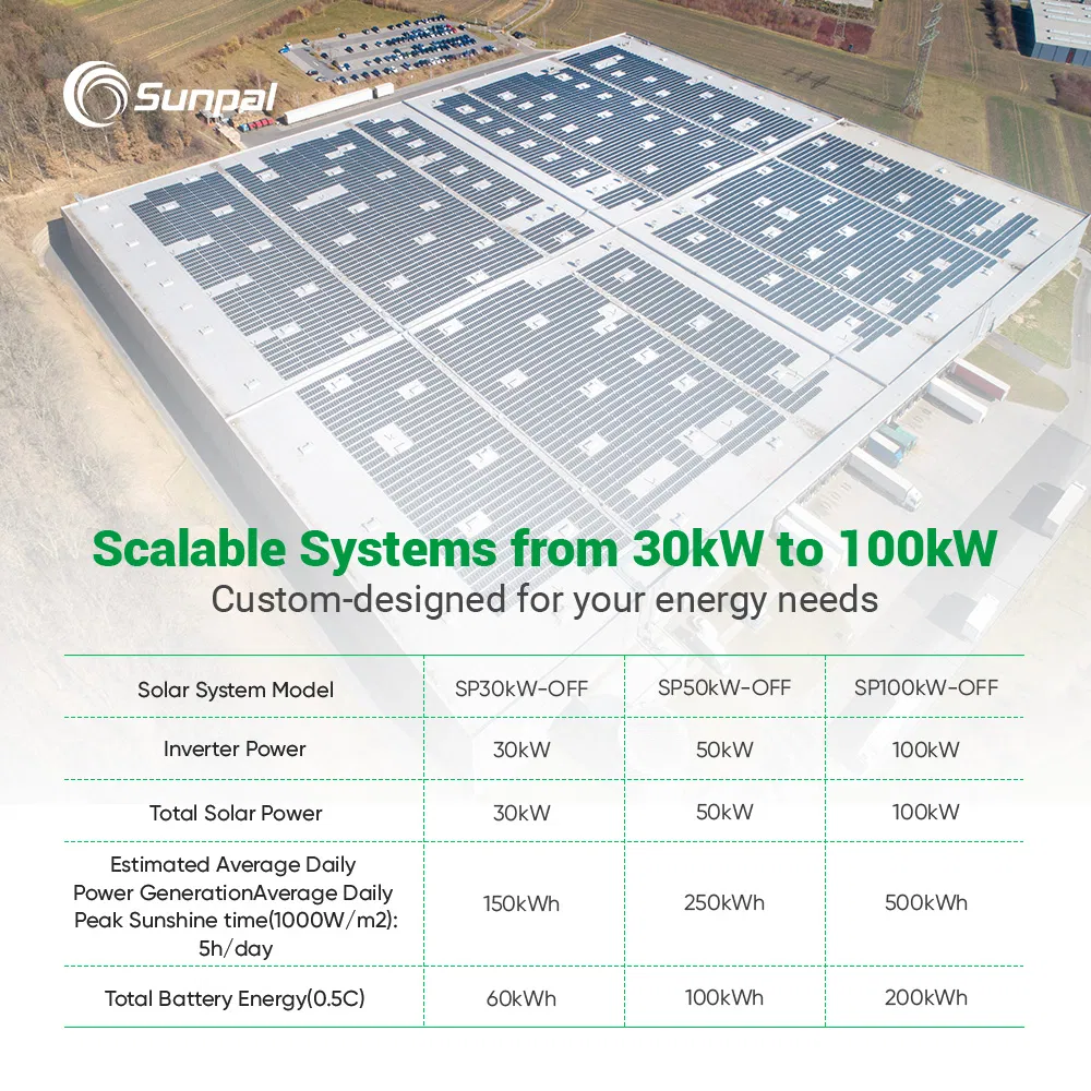Sunpal Industrial Solar Power System 150kW 100 kW 30kW 20 kW Solar Energy System Off Grid With Battery