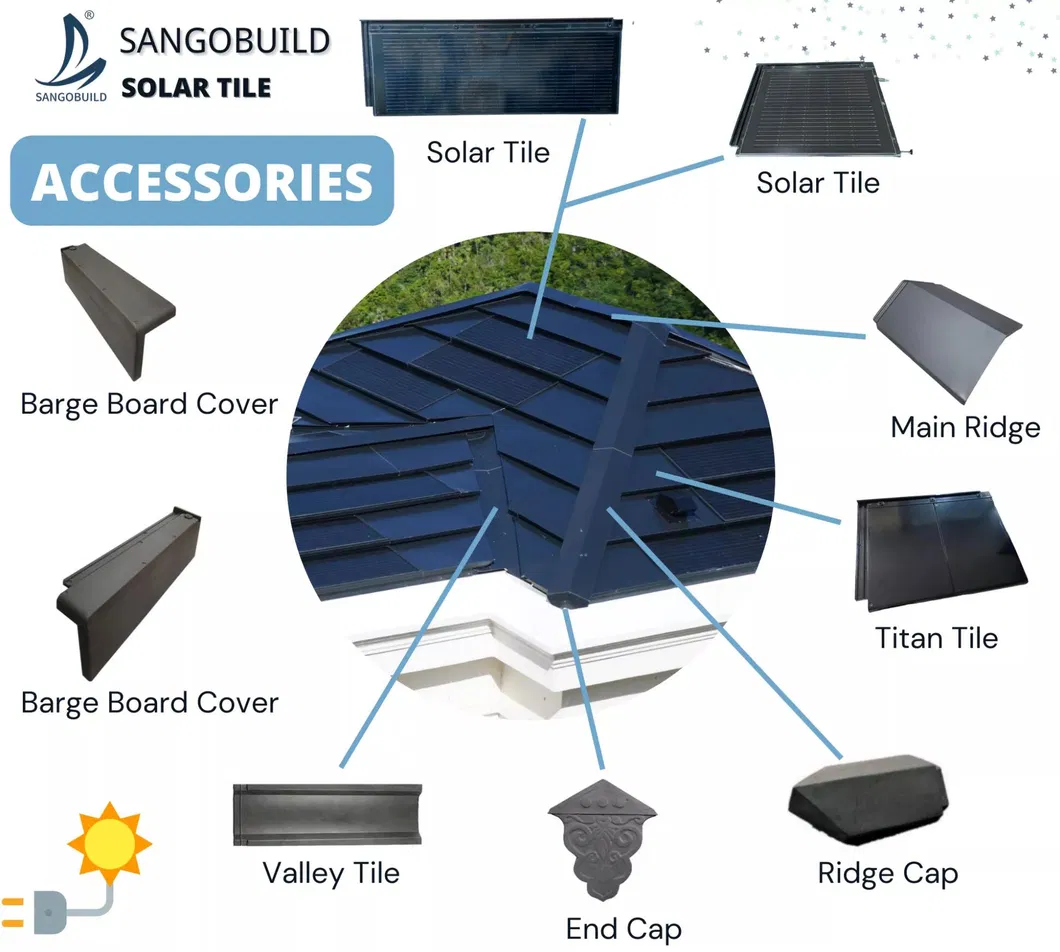 Solar Accessories