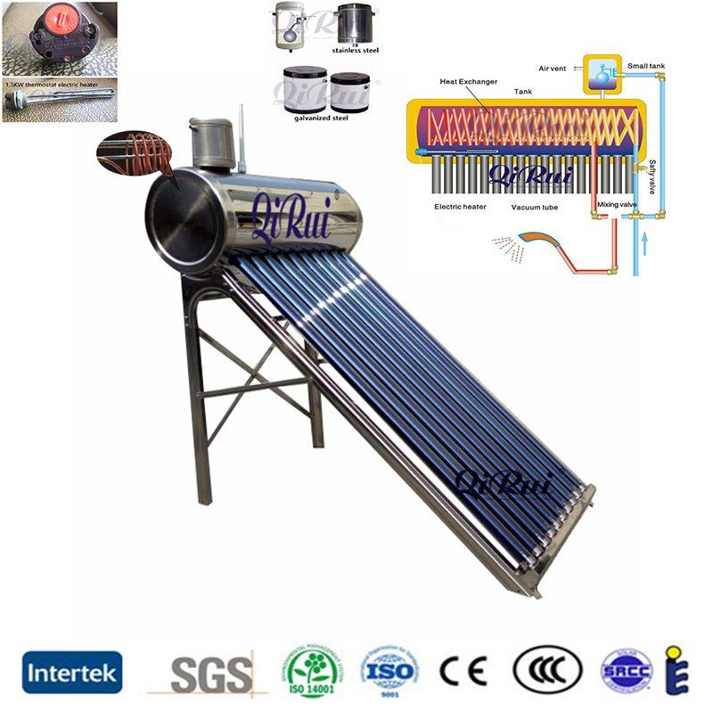Factory Wholesale 150L 200L 300L Best Price Pressurized Solar Hot Water Heater System