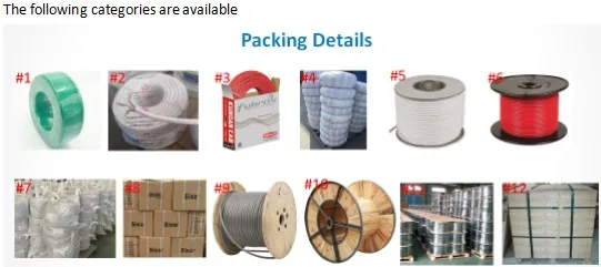 Cable Packaging Details