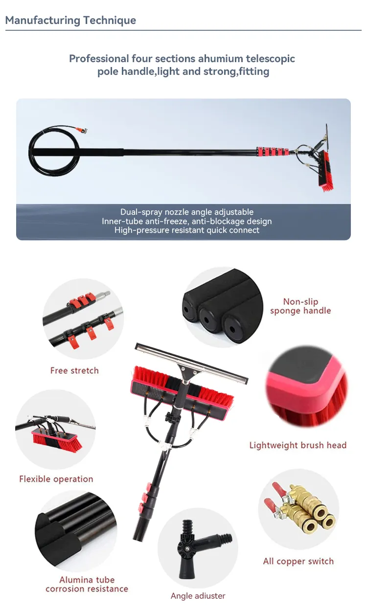 Details and Accessories