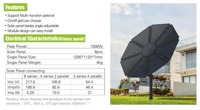 Solar Power System 2