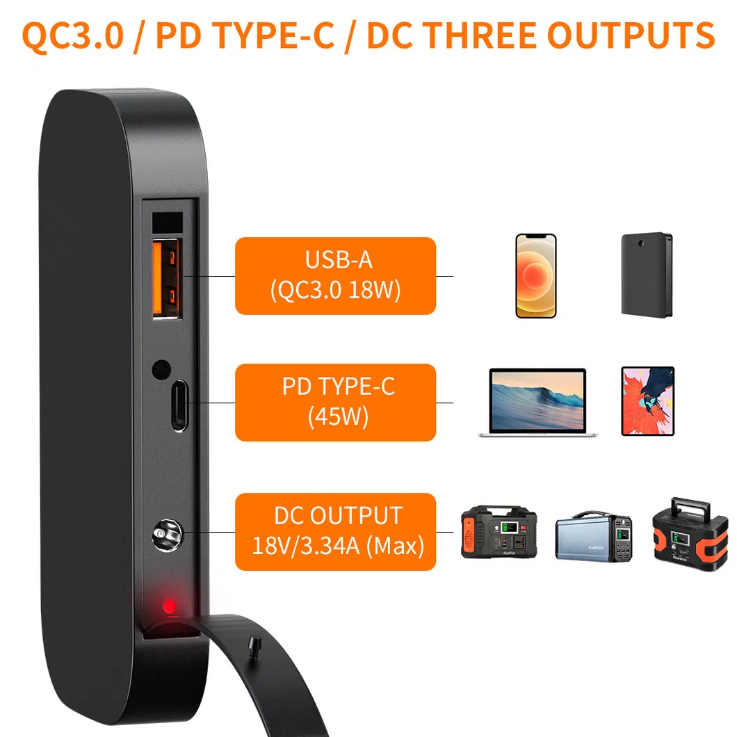 Outdoor Solar Charging