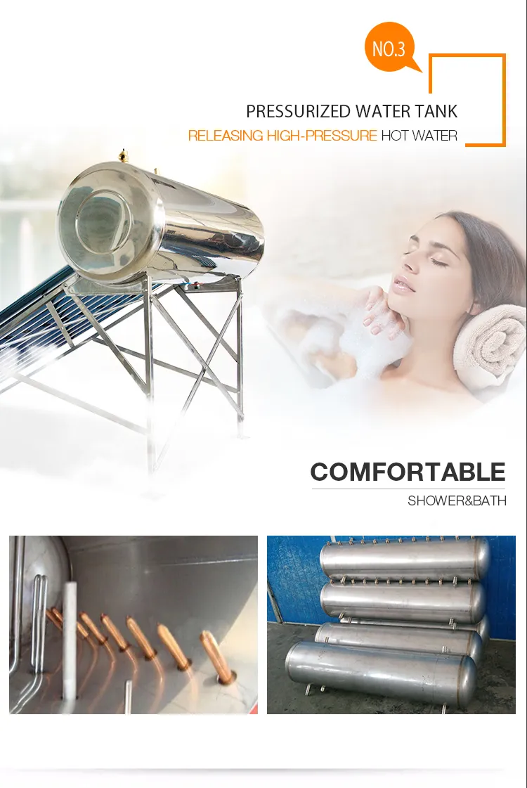 Heat Pipe Technology