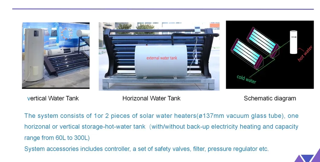 Solar Heater Feature 3