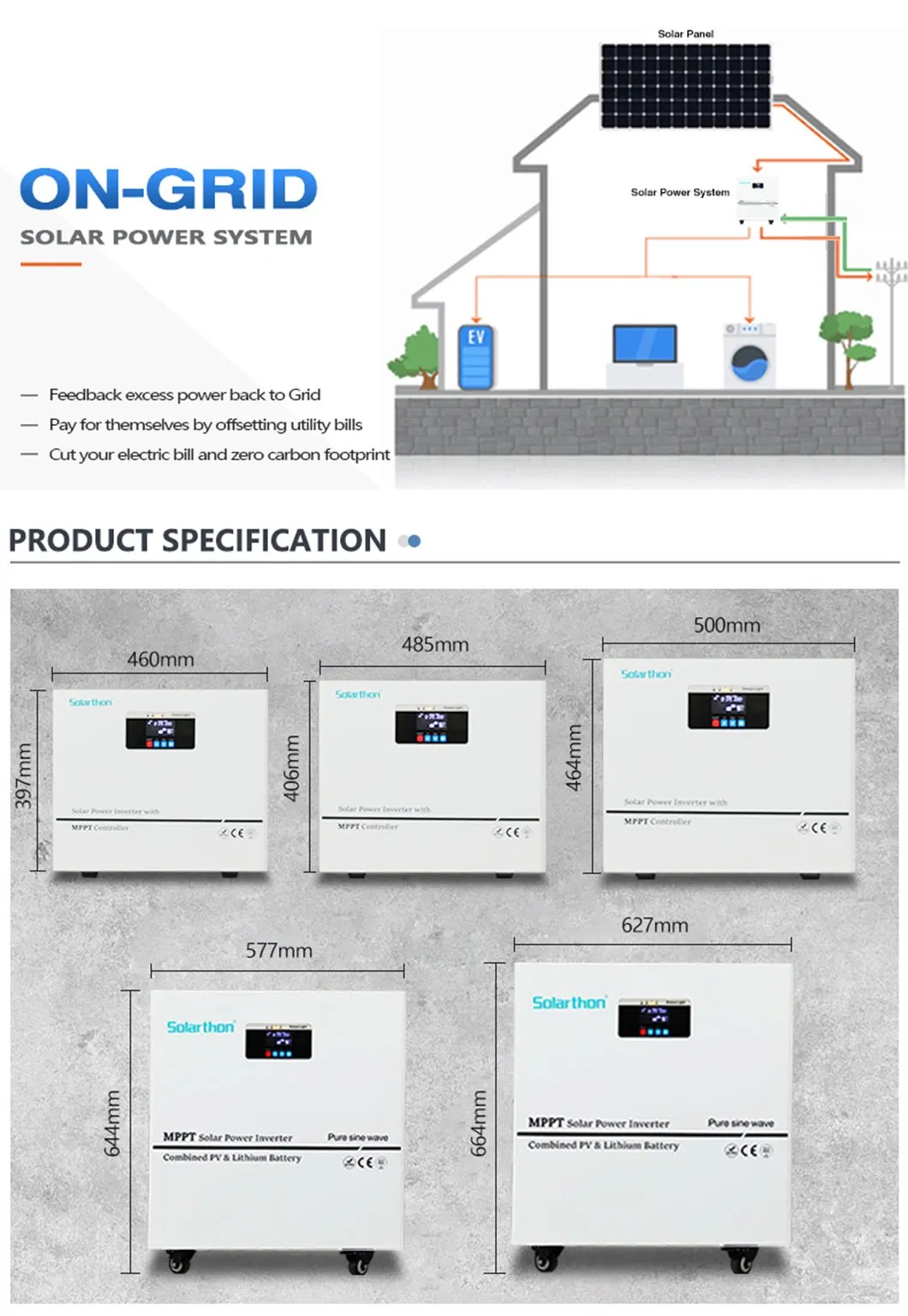 Solar Power Inverter Details