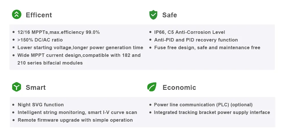 Product Parameters Overview