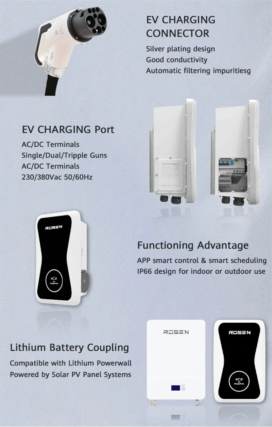 EV Charger Detail 2