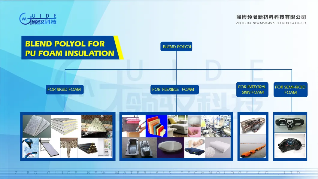 Polyurethane Storage