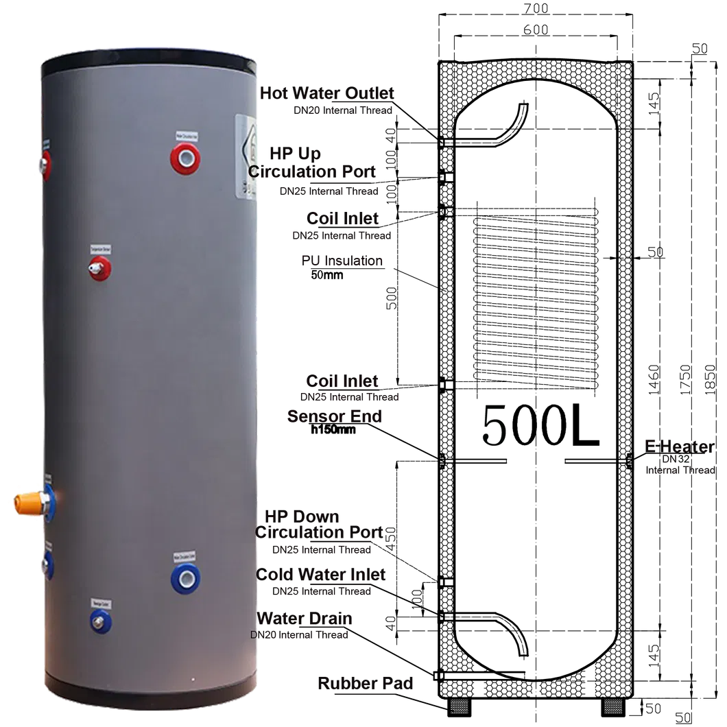 Controller Interface