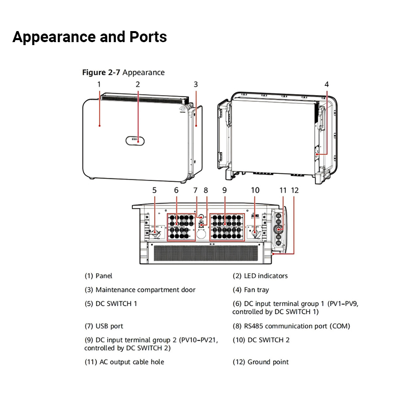 Huawei Sun2000 150ktl Mg0 150kw Solar Inverter 988 Percent Efficiency 7 MPPT Trackers IP66 Protection High Reliability for Industrial PV Plants