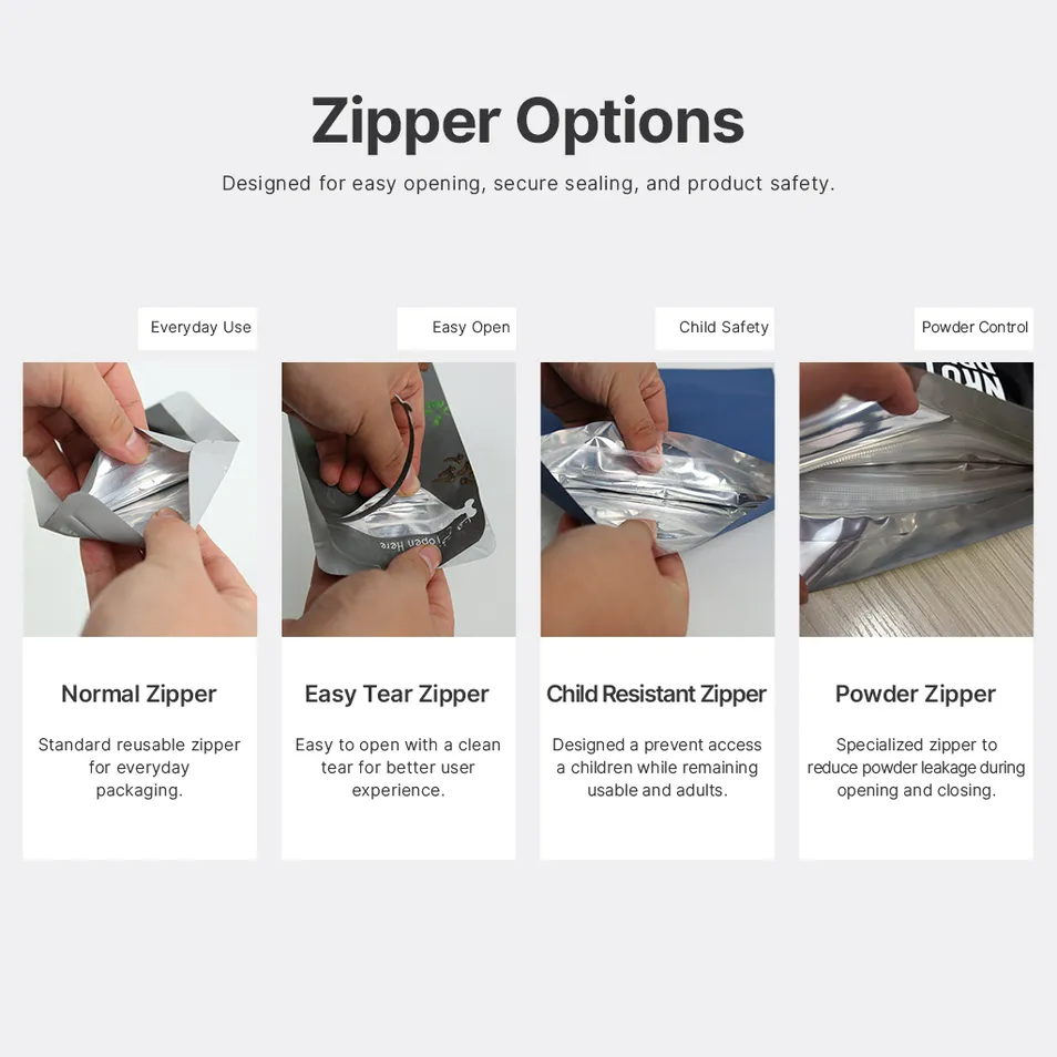 Zipper Options