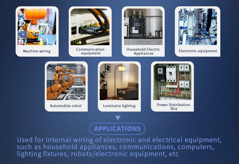 Flat Cable Flexibility
