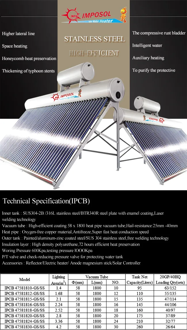 Solar Water Heater Product