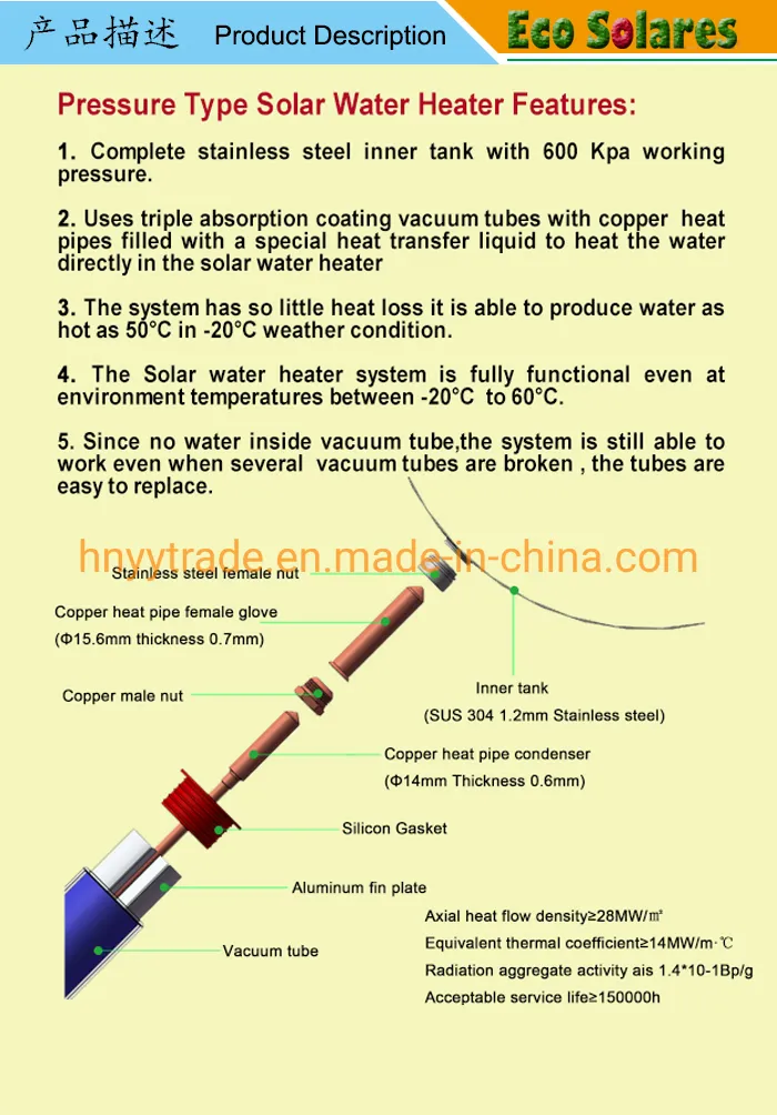 Integrated Solar Water Heater 2