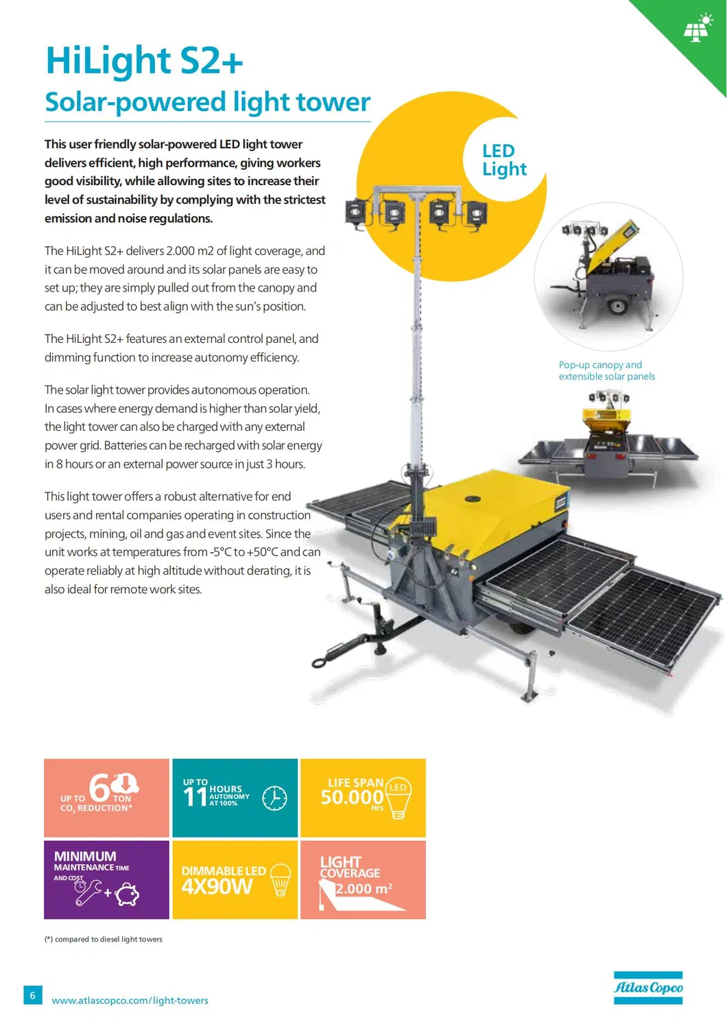 HiLight MS5 Detail 5