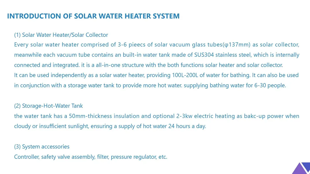 Solar Heater Feature 2