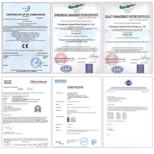 Certificates