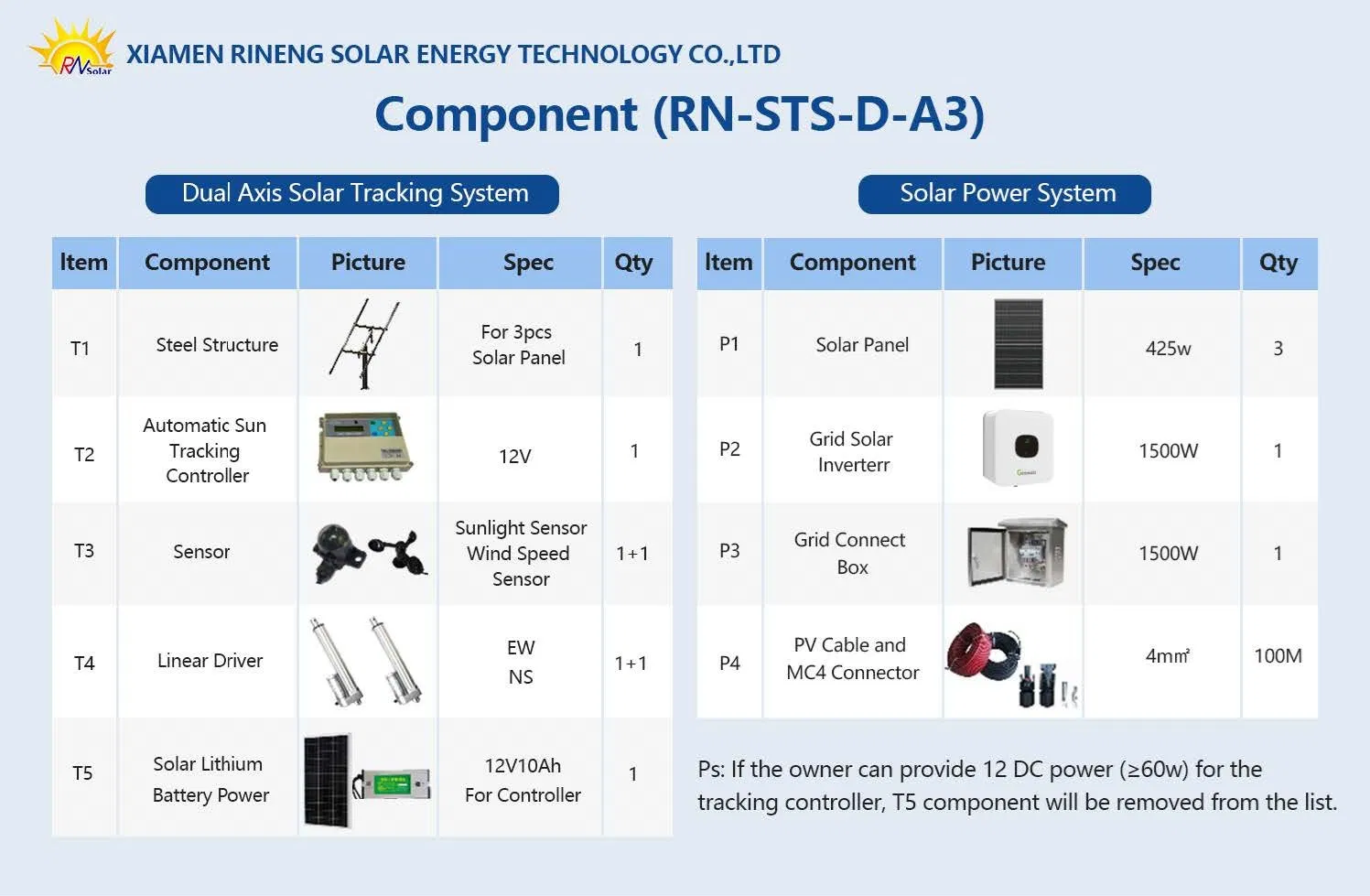 Dual Axis Solar Tracking Mounting System