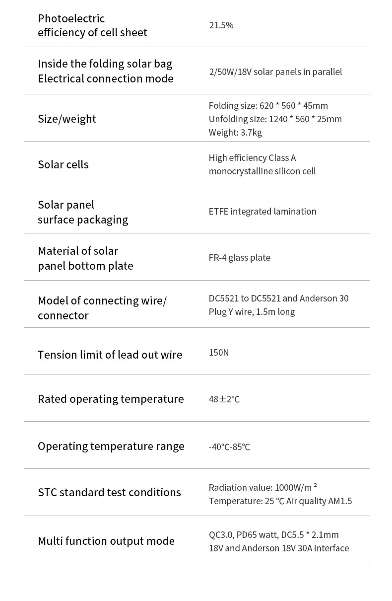 Solar Panel Detail 2