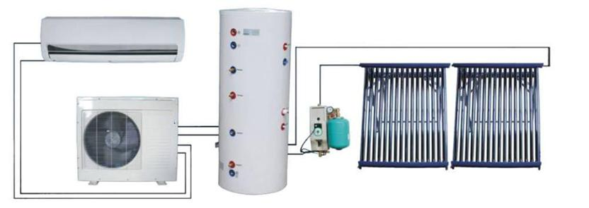 Domesitc and Commercial Upressurized Pressurized Solar Thermal Hybrid Hot Water Heating System Solution