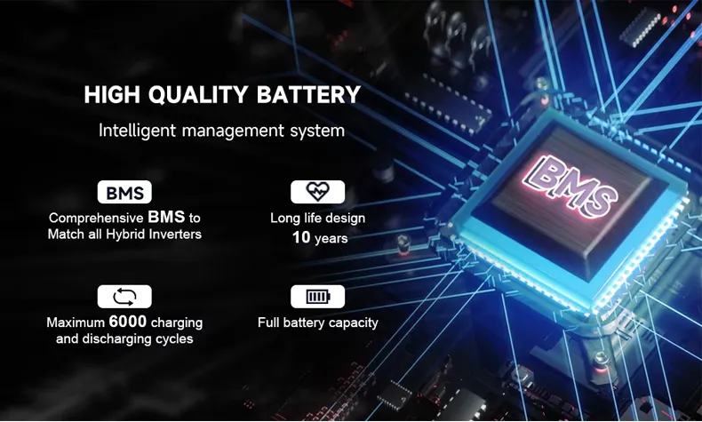 Solar Battery System 6