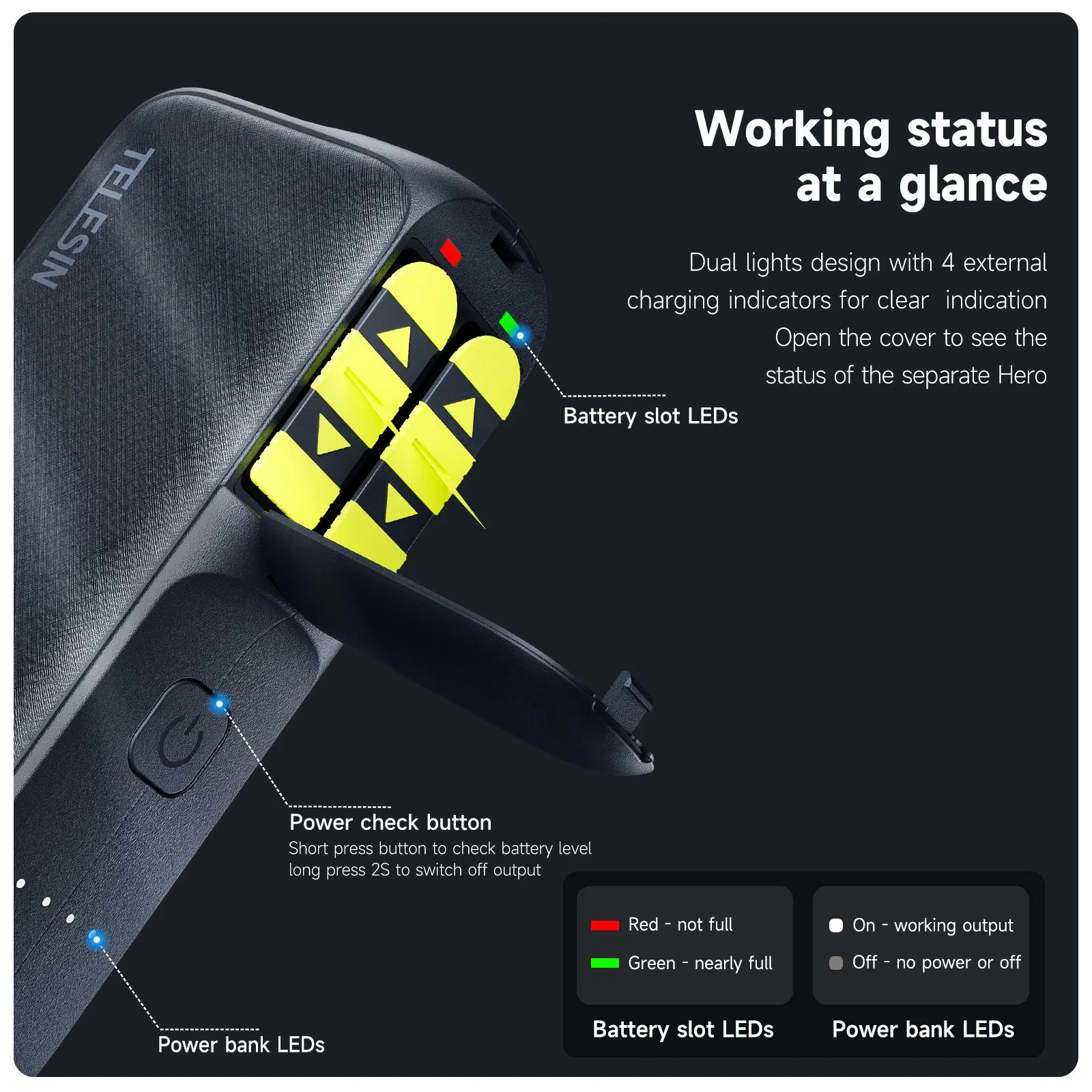 Telesin Gp-Pb-001 for Gopro 11 / 10 / 9 / 8 / 7 / 6 / 5 Battery Charger Portable Power Bank External Camera Battery