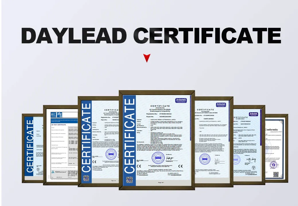 Certificates
