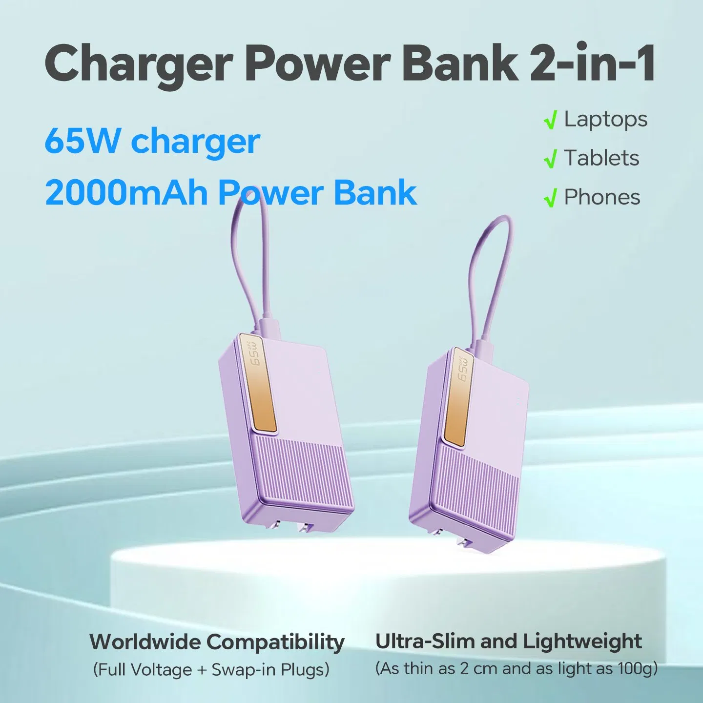 65W GaN Fast Charger 2000mAh Power Bank External Battery Pack for Laptops Tablets Smart Phones