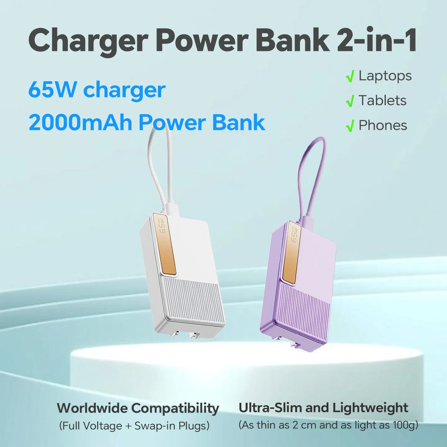 65W GaN Fast Charger 2000mAh Power Bank External Battery Pack for Laptops Tablets Smart Phones