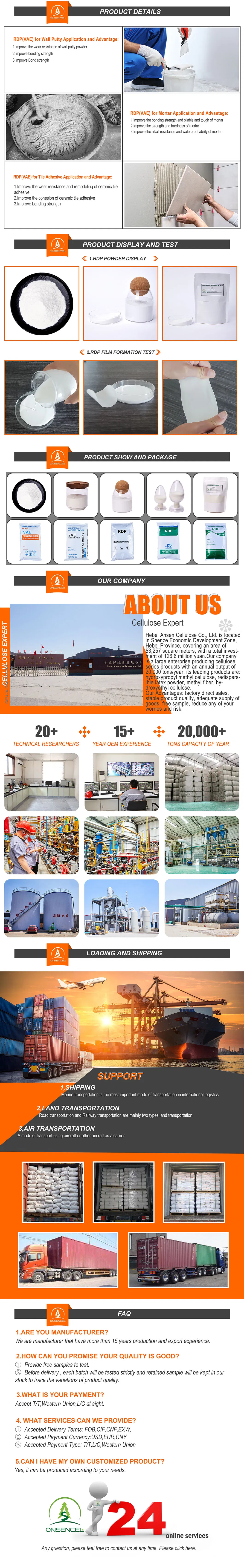 Full Infographic Details