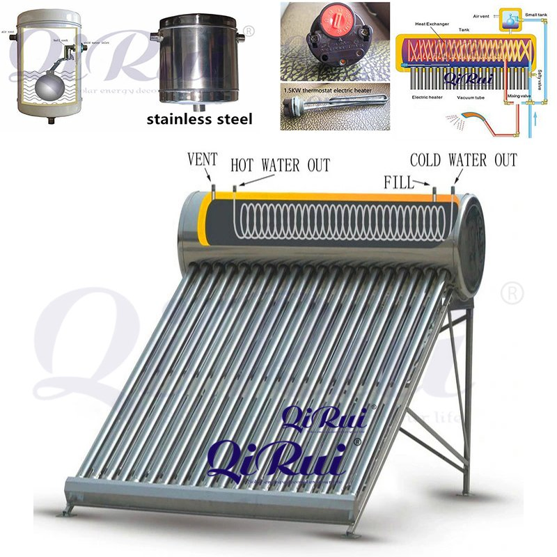 150L-360L Cheapest High Pressure Solution Vacuum Tube Solar Hot Water Heater