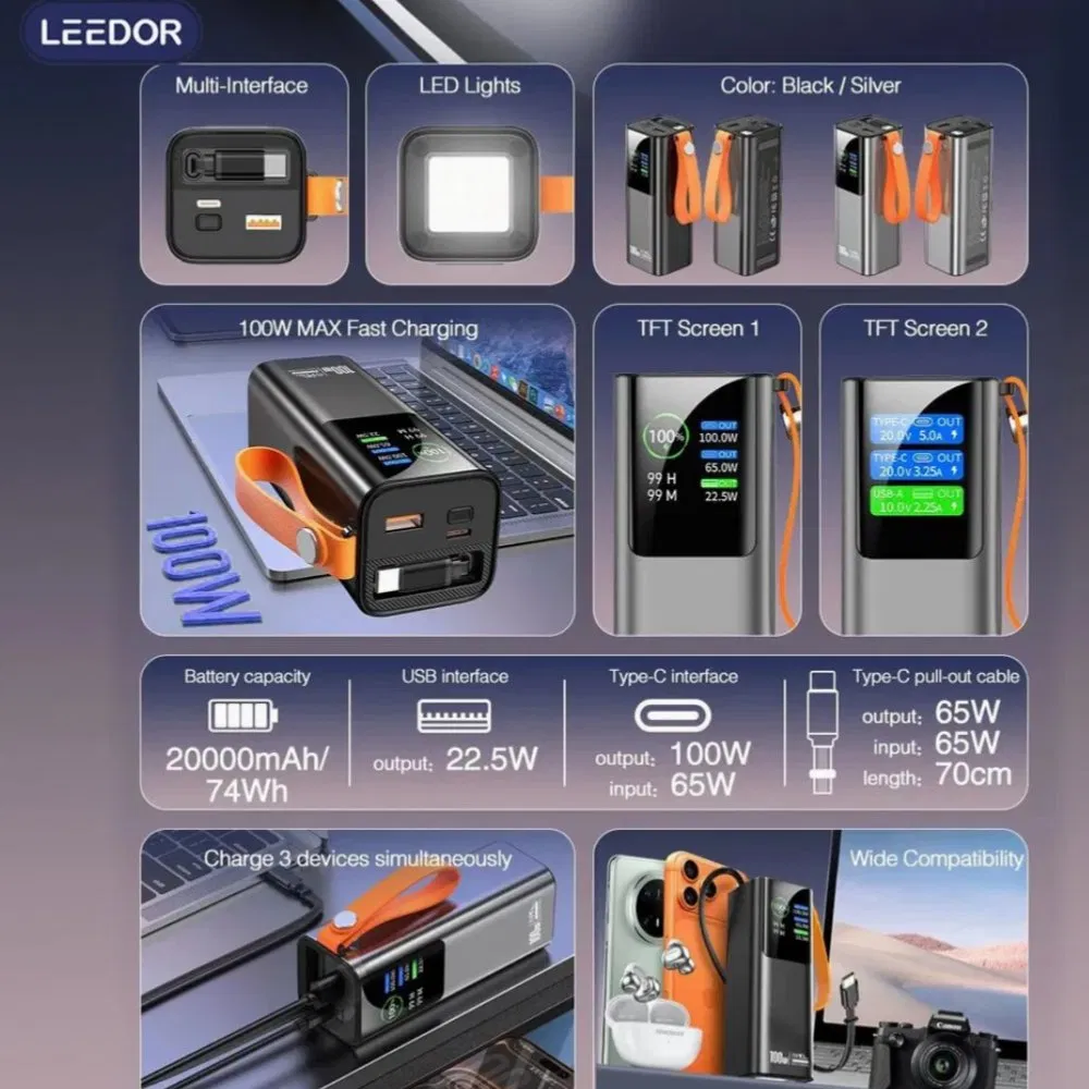 Leedor 100W Fast Charging Power Bank 20000mAh Portable External Battery Charger for Laptop Cell Phone LED Display