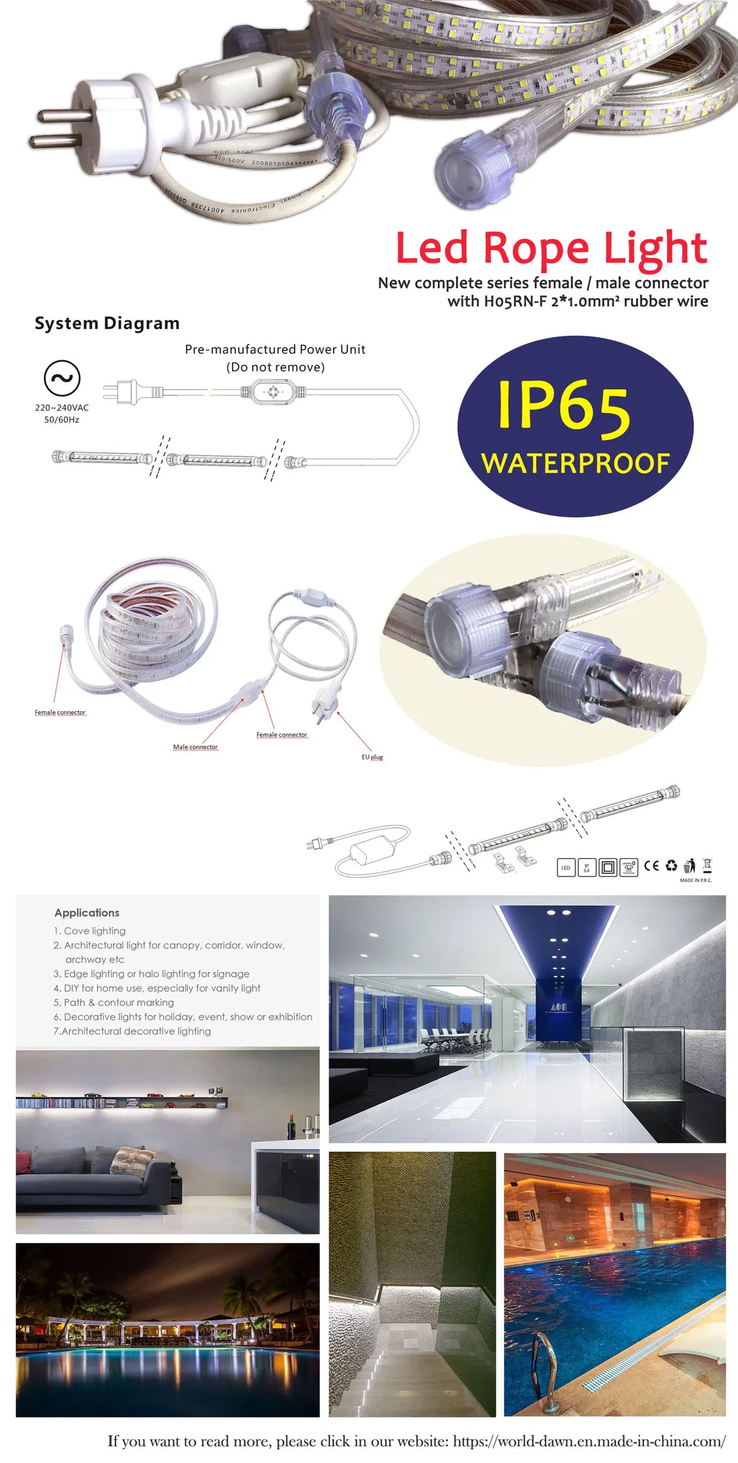 أبعاد شريط الإضاءة LED