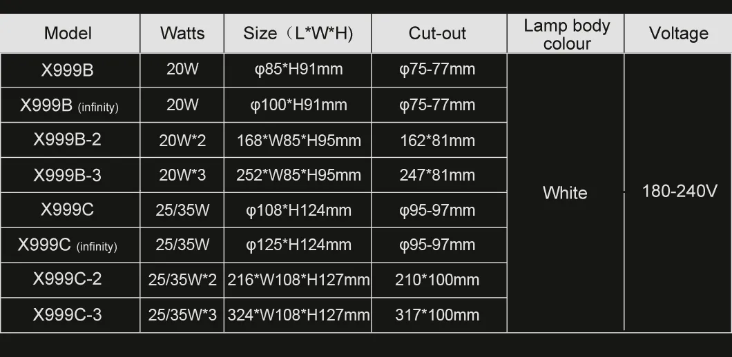 75-77mm ضوء LED مدمج قابل للتعديل، حلقة لامعة بيضاء، قابل للتعتيم، تركيب سهل للديكور الداخلي الحديث
