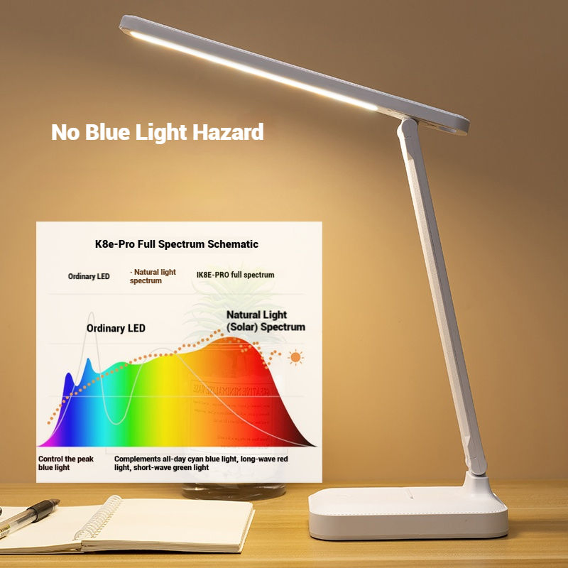 مصباح مكتب LED متعدد الاستخدامات مع حماية للعين وشحن USB