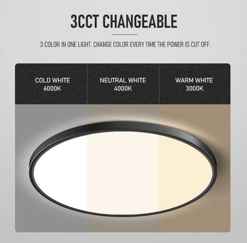 ثريا سقف LED رفيعة للغاية للإضاءة الداخلية، ضوء سقف دائري حديث مع إمكانية التعتيم، مناسب للمنزل، غرفة النوم، وغرفة المعيشة