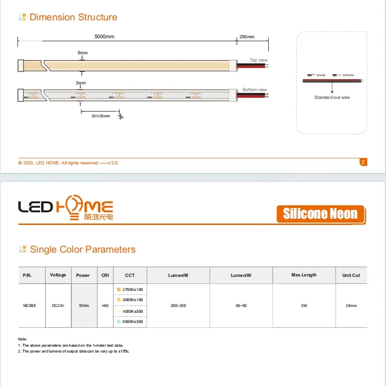 شريط ضوء نيون LED 5mm COB صغير قابل للتقطيع 480LEDs لافتة نيون مخصصة 12V 24V إضاءة زخرفية لأضواء عيد الميلاد DIY