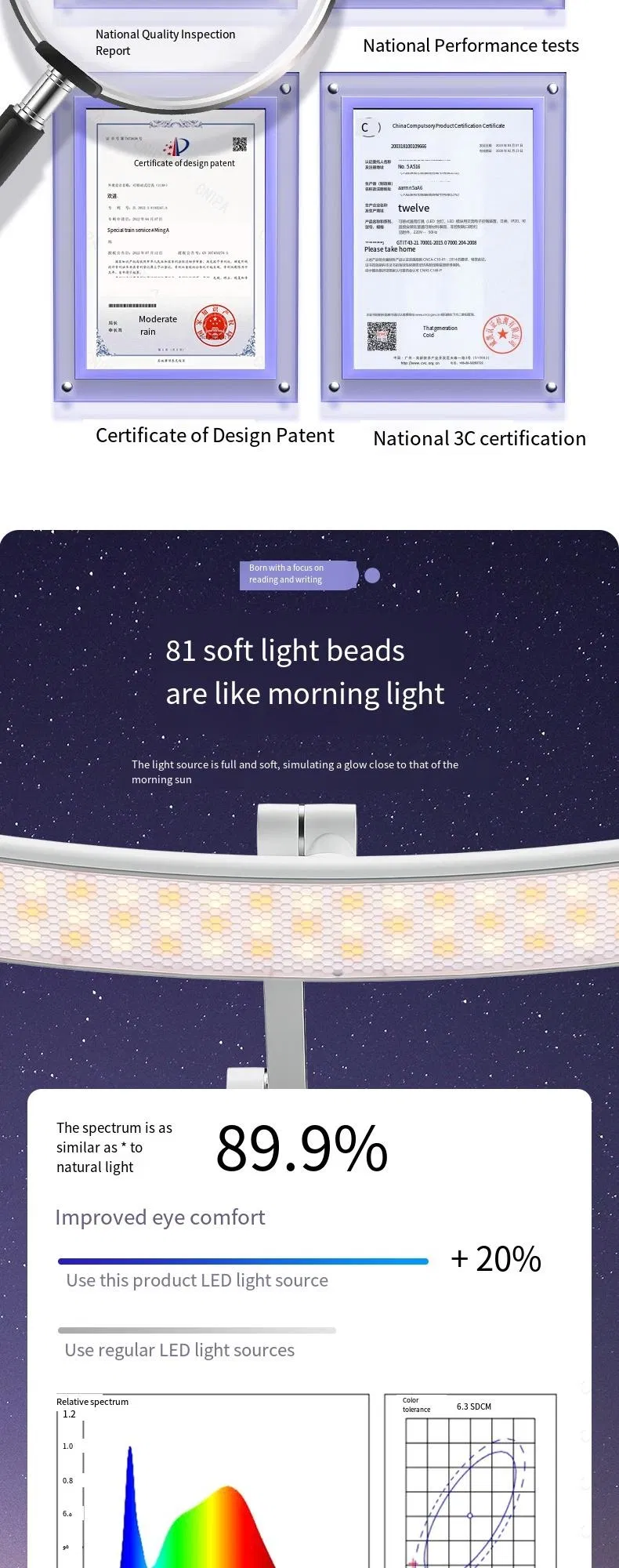 مصباح مكتب LED قابل لإعادة الشحن مع حامل أقلام للتعلم