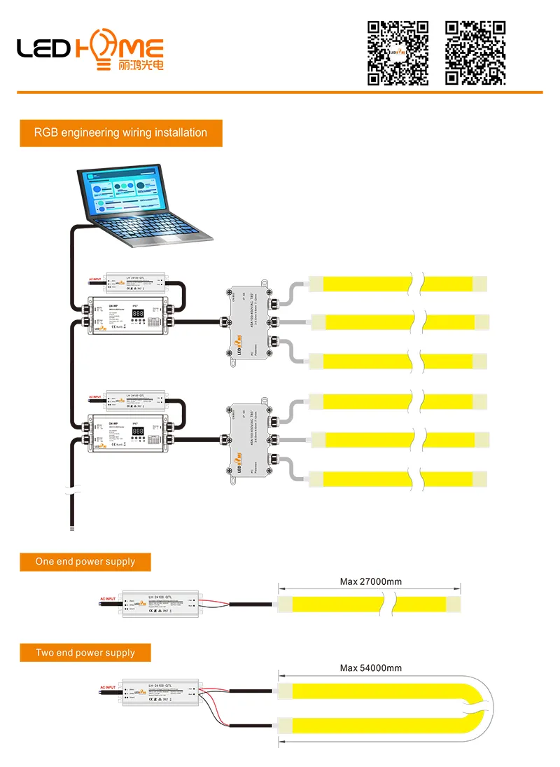 شريط إضاءة سيليكون LED
