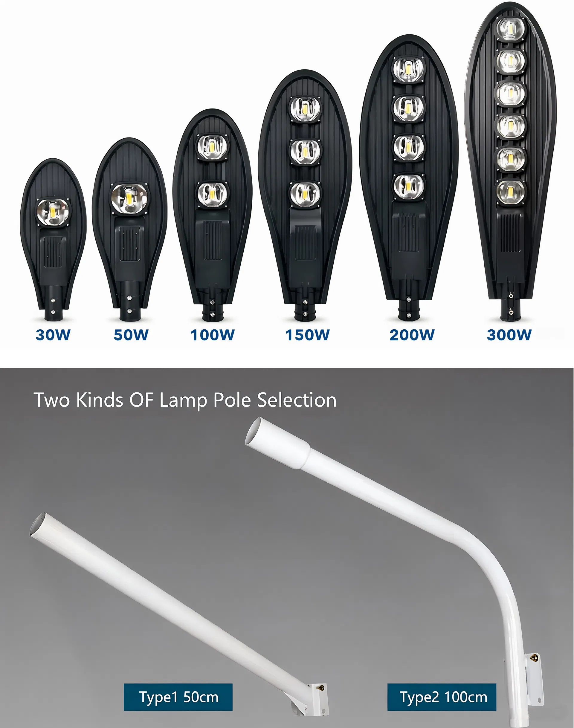 أبعاد وتفاصيل مصباح الشارع LED
