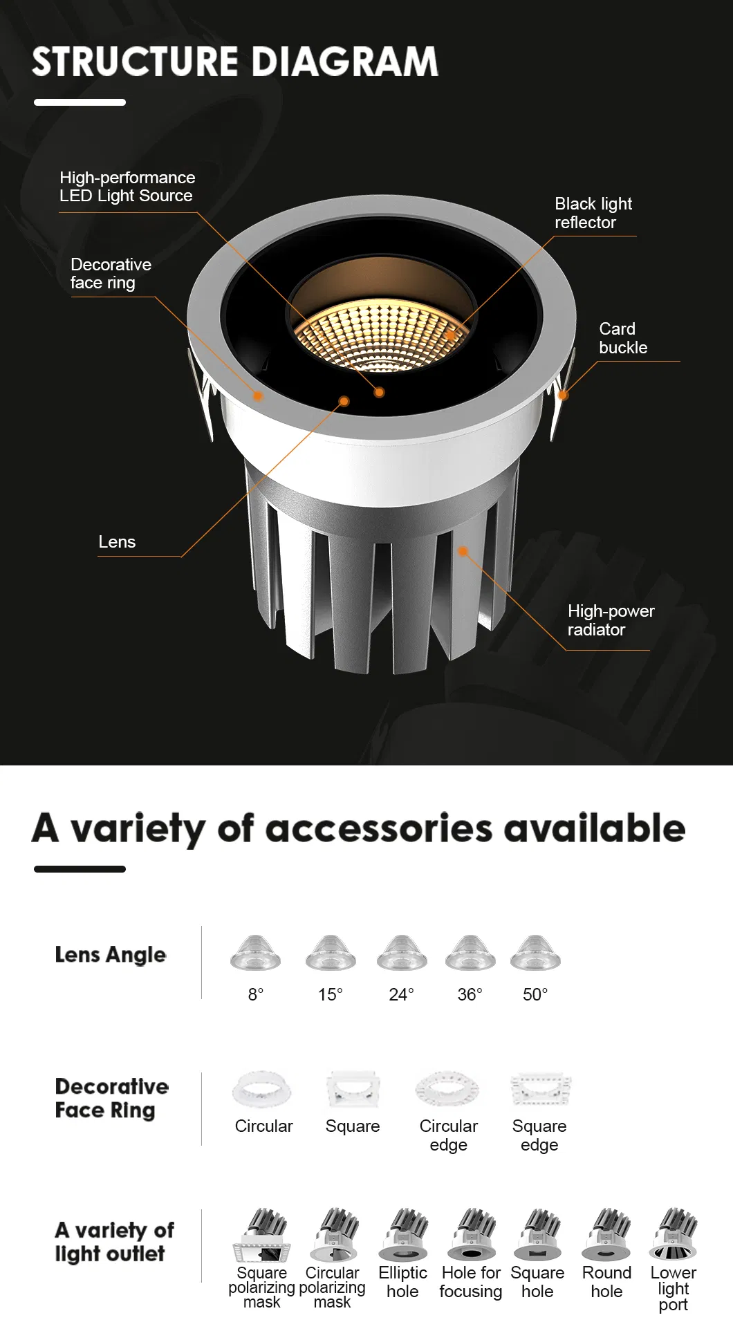 75-77mm ضوء LED مدمج قابل للتعديل، حلقة لامعة بيضاء، قابل للتعتيم، تركيب سهل للديكور الداخلي الحديث