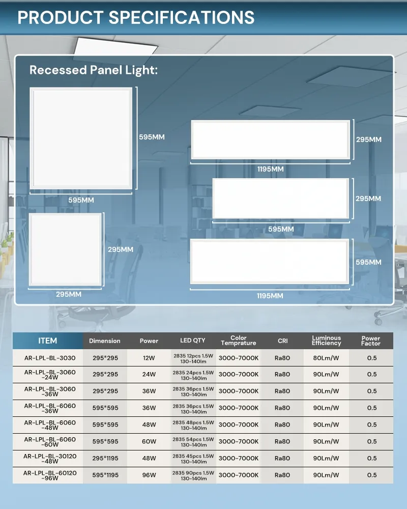 إضاءة داخلية مصباح سقف مدمج IP20 جسم بلاستيكي مربع نحيف LED SMD2835 أضواء بانل