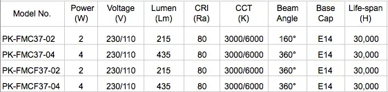 مصابيح شمعة LED بتأثير اللهب المتلألئ الزخرفية 4W E14