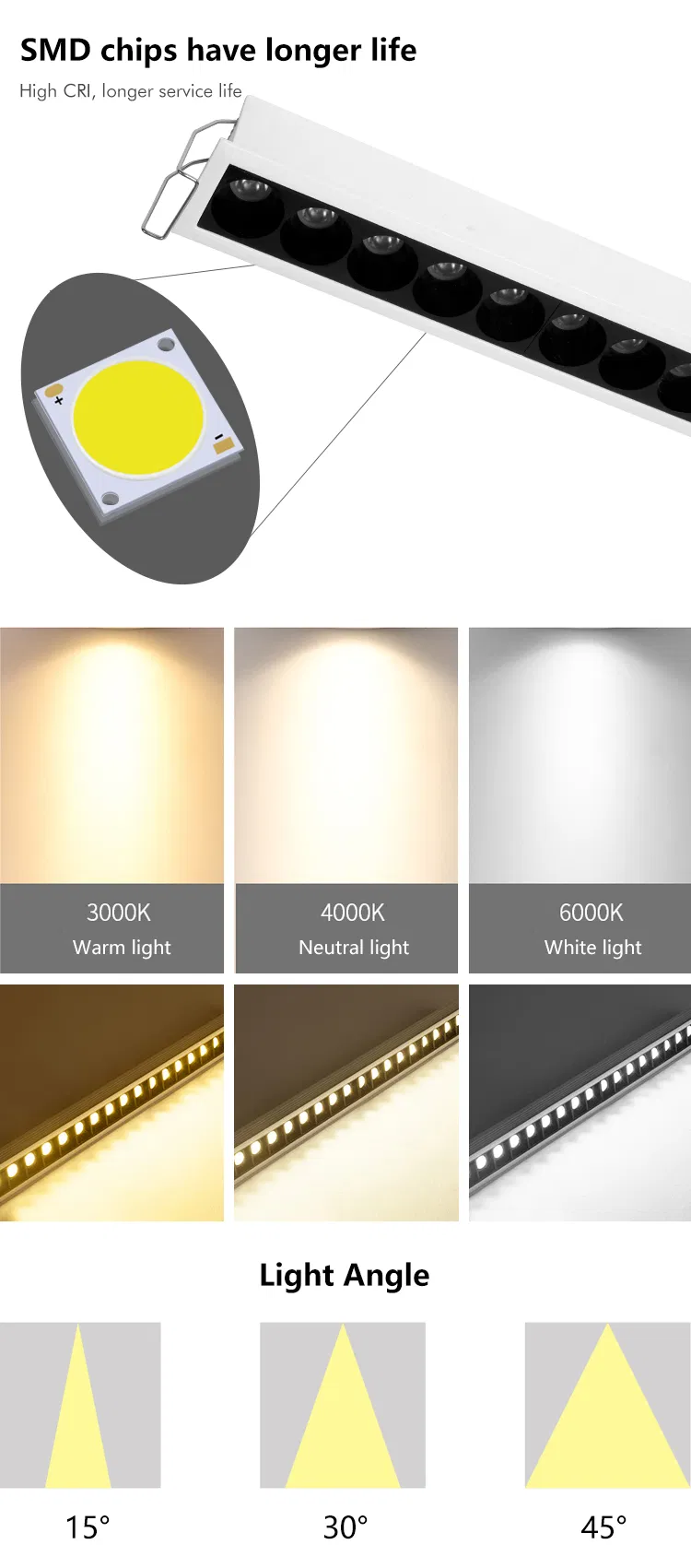 إضاءة خطية LED مدمجة حديثة مع شبكة للتثبيت السهل