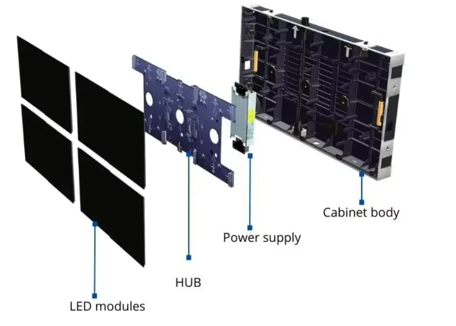 Indoor COB LED Display