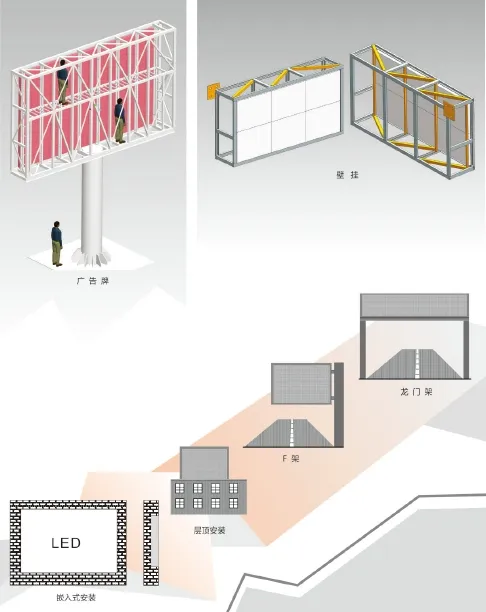 Installation Picture 2